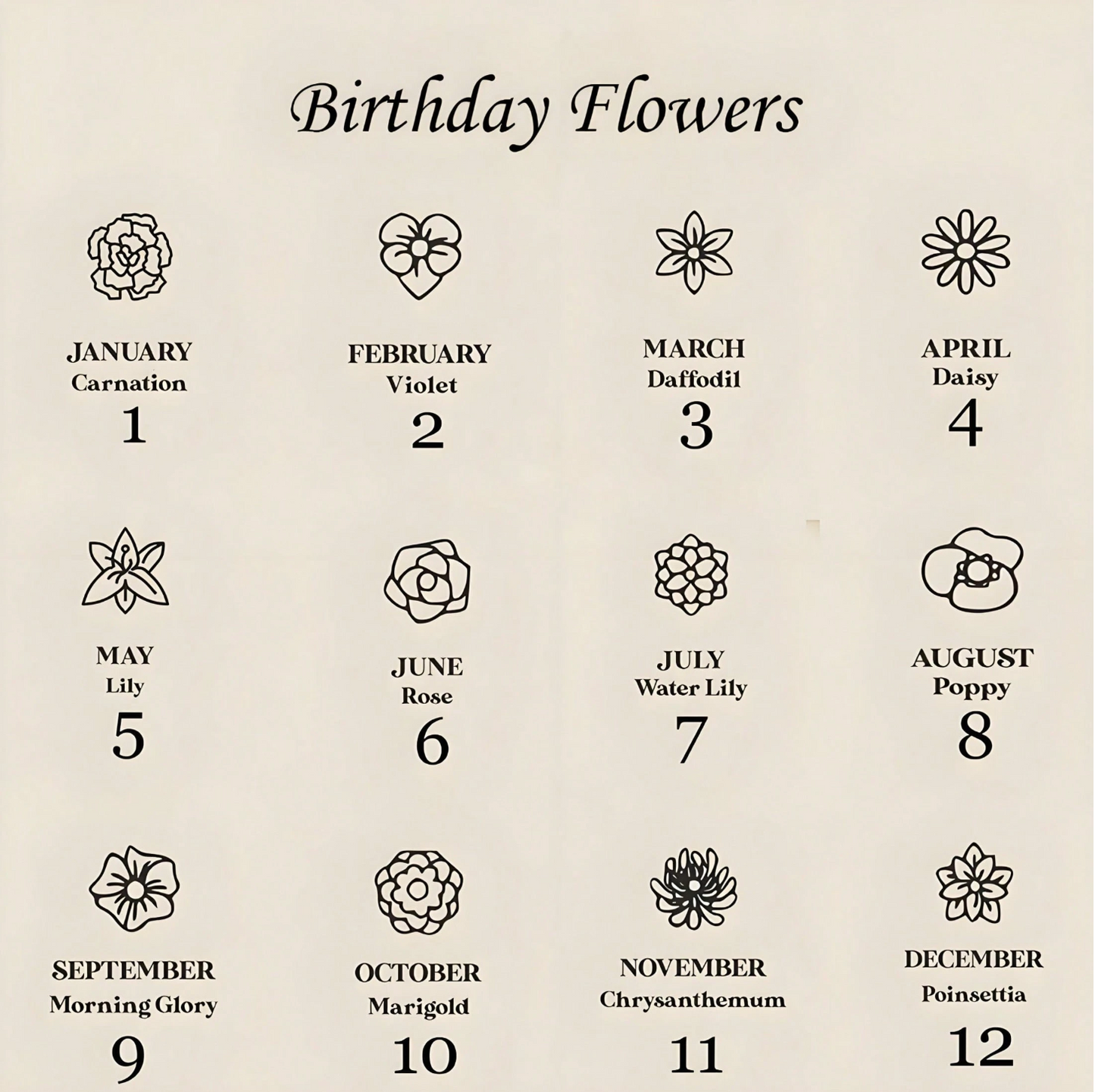 Custom Birth Month Flower Bracelet