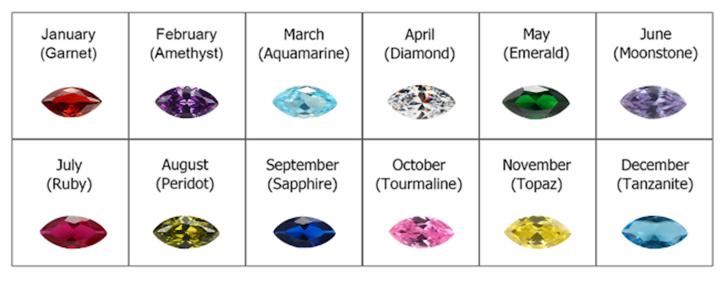 Custom Birthstone Teardrop Necklace